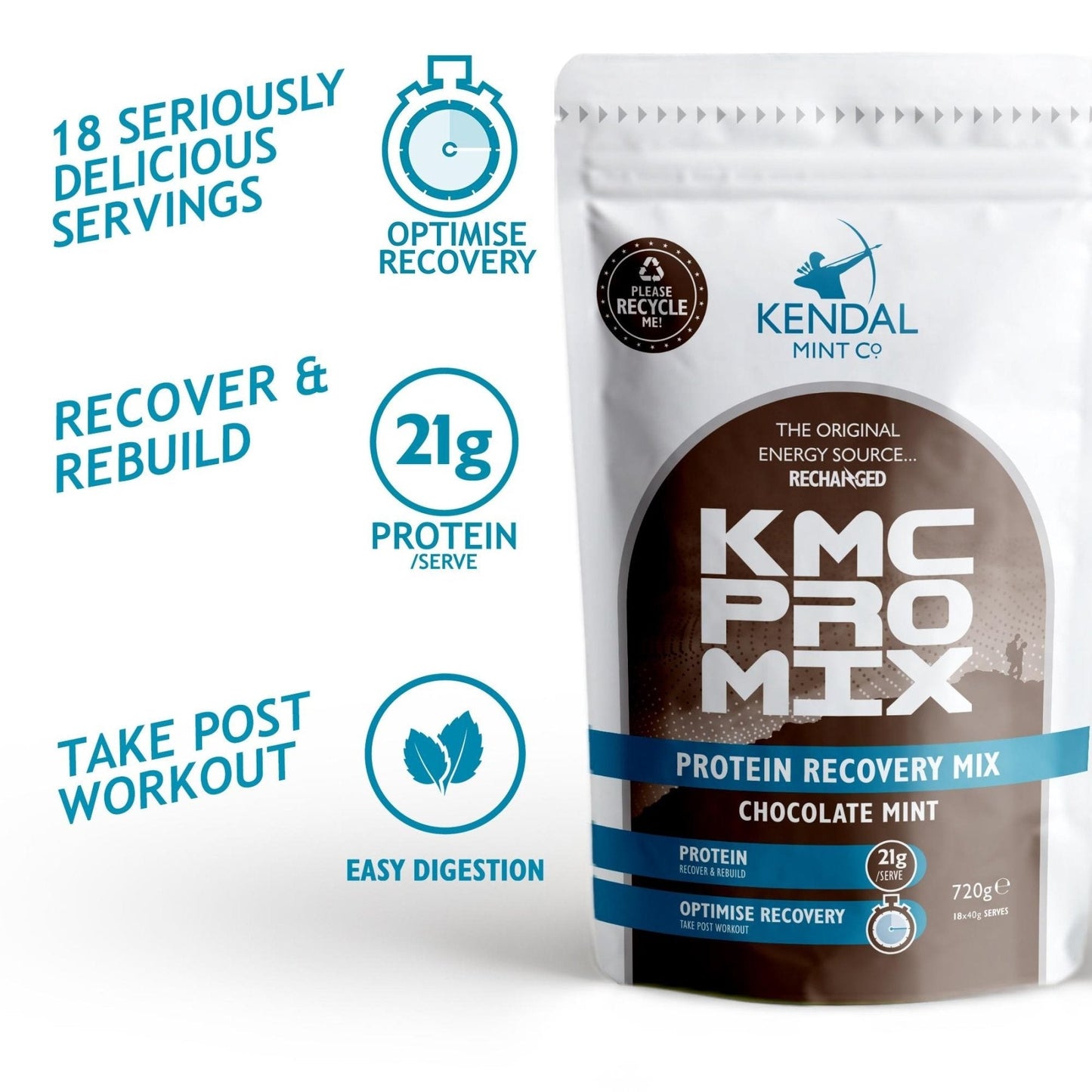 Ultimate Protein Recovery Bundle - 72 Serves & Shaker